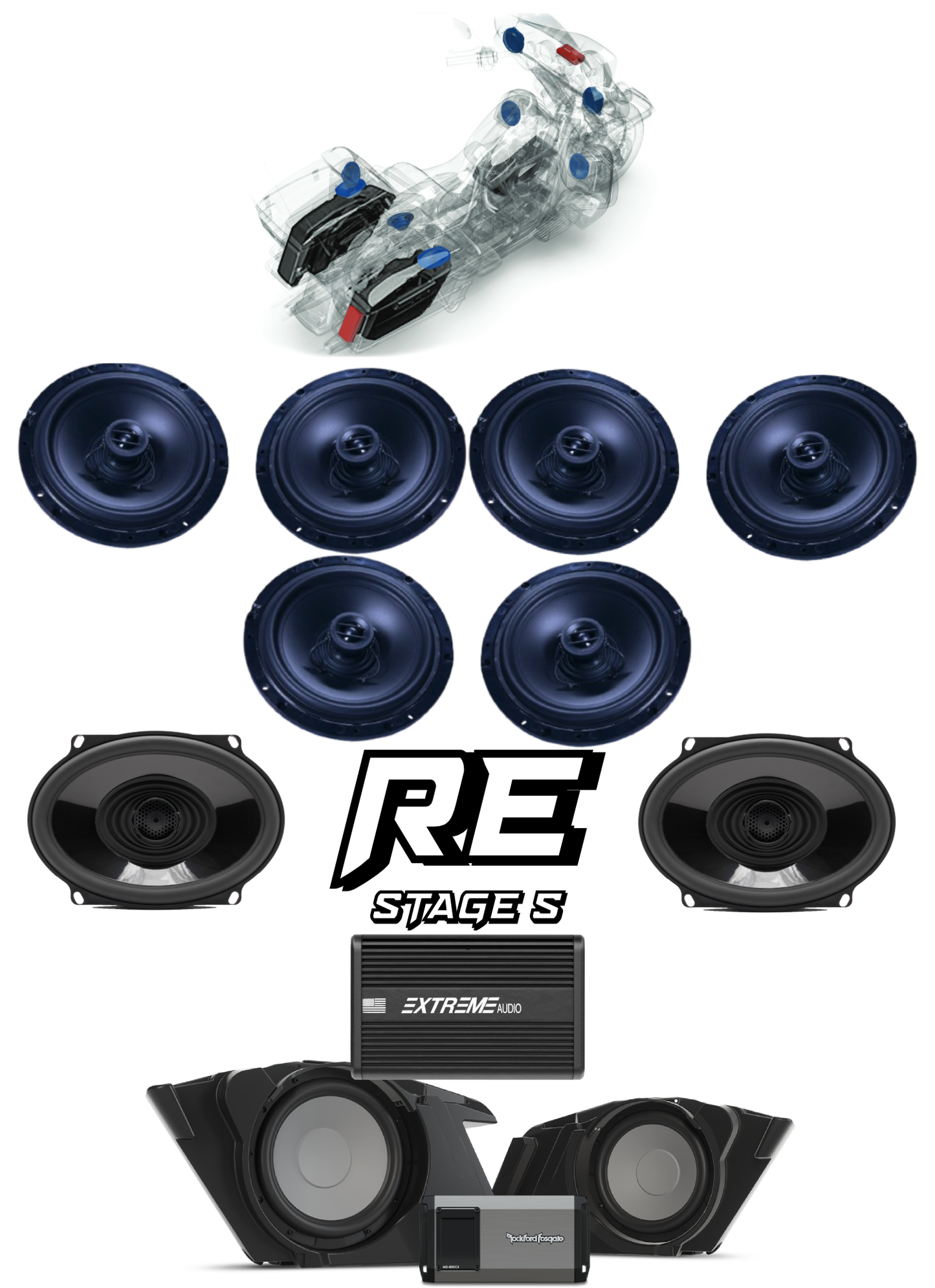 CVO® | Road Glide® | STAGE 5 | "RE" Plug & Play Audio Kit (2014-2023)