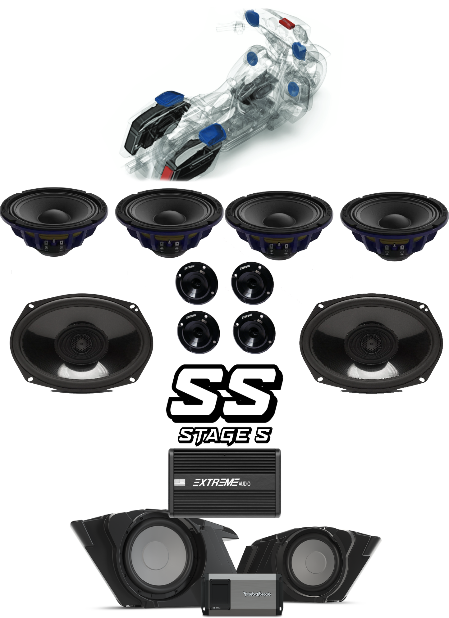 Street Glide® | STAGE 5 | "SS" Plug & Play Audio Kit (2014-2023)